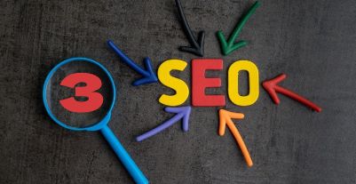 Plano Diário SEO